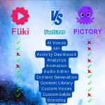 Fliki vs Pictory Compared: Which AI Video Creator Reigns Supreme?