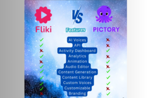 Read more about the article Fliki vs Pictory Compared: Which AI Video Creator Reigns Supreme?