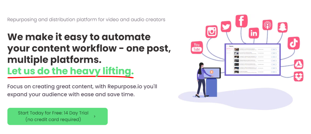 Repurpose.io: Streamline Your Content Creation with Automated Repurposing