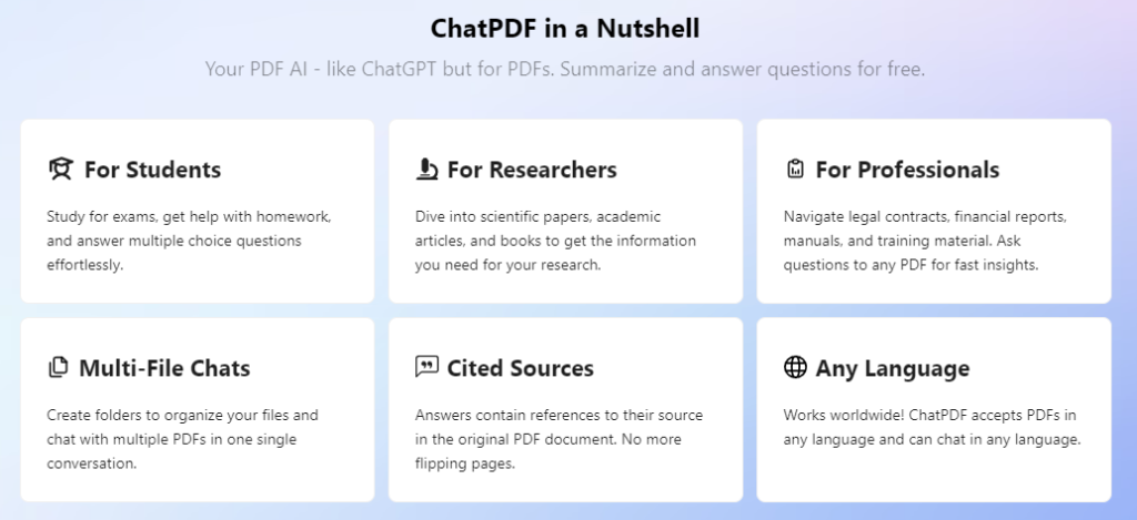 ChatPDF — Conversations with PDFs